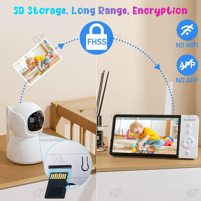 5''IPS Screen Pan-Tilt-Zoom Camera Video Baby Monitor with 30-Hour Battery 2-Way Talk Night Vision Temperature Lullabies SD Card